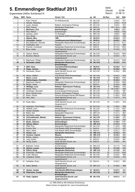 Jedermannlauf - RegioTrends