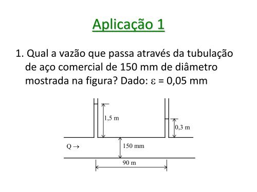 HIDRÁULICA DOS CONDUTOS FORÇADOS