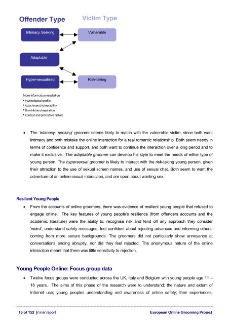 Final Report - European Online Grooming Project