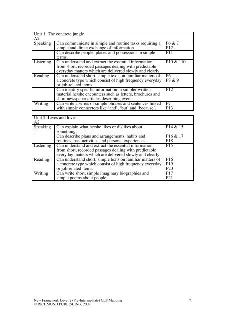 New Framework Level 2 (Pre-Intermediate) Student's Book ... - Supadu