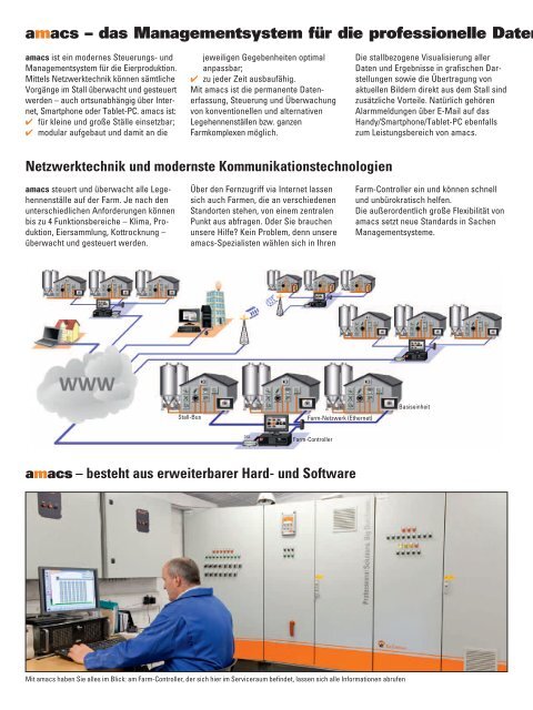 amacs - Big Dutchman International GmbH