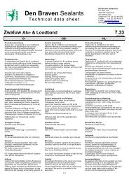 Zwaluw Alu- & Loodband 7.33 - Den Braven