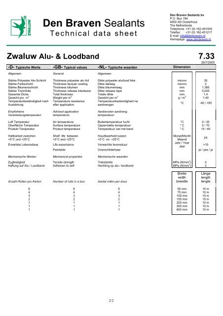 Zwaluw Alu- & Loodband 7.33 - Den Braven