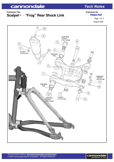 Cannondale scalpel store rear shock