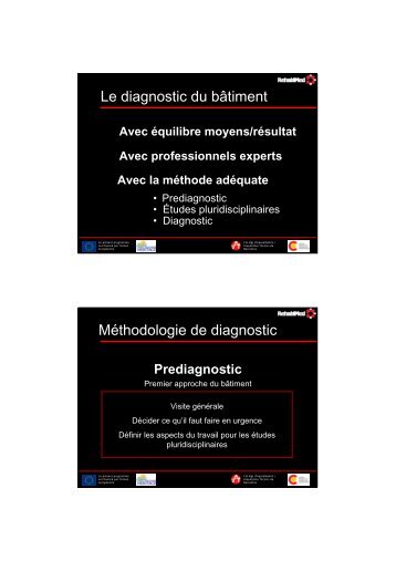 Le diagnostic du bâtiment Méthodologie de diagnostic - RehabiMed