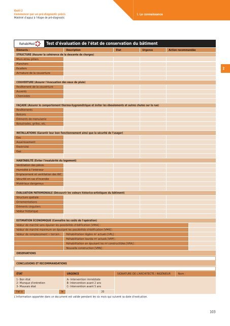 Outil 2 Commencer par un pré-diagnostic précis - RehabiMed