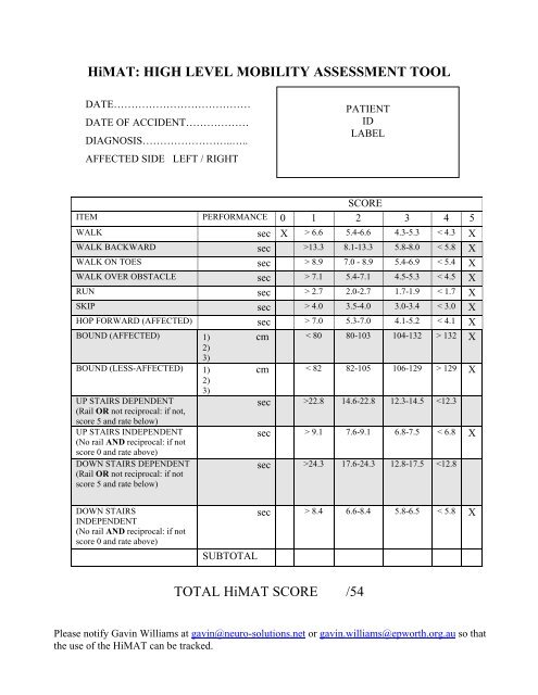 HiMAT: HIGH LEVEL MOBILITY ASSESSMENT TOOL