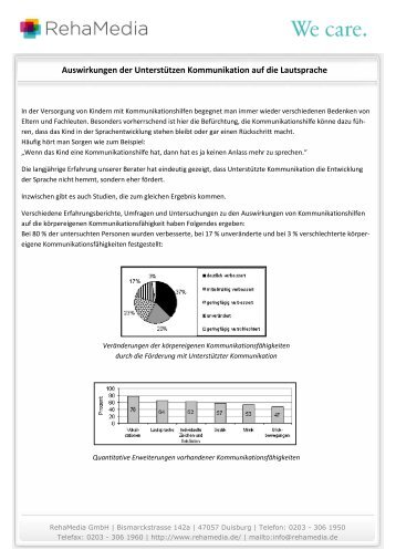 UK und Lautsprache - Reha Media