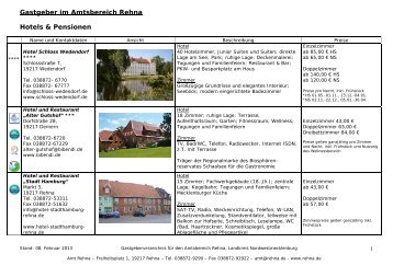 Gastgeberverzeichnis (529.29 kB) - Amt Rehna