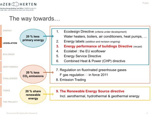 Half year experience from Daikin NZEB - rehva