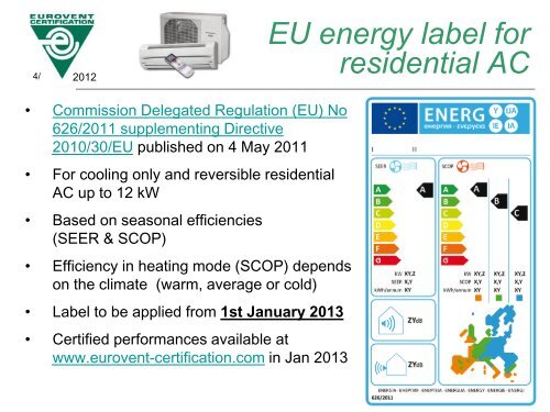 Energy efficiency with certified products, Eurovent Certification - rehva