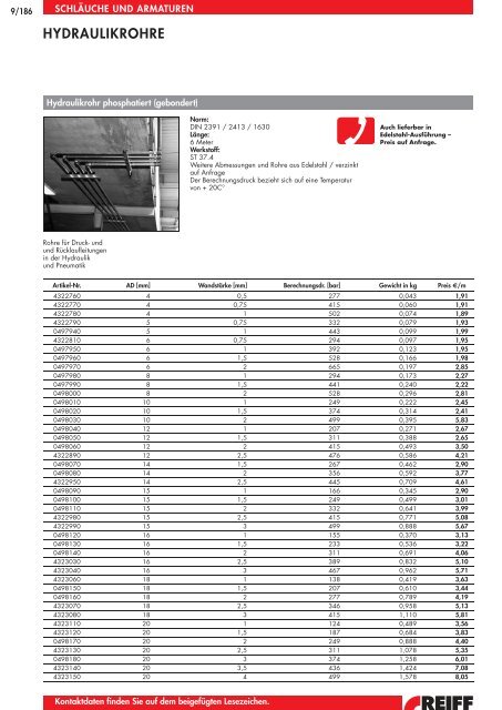 ABSAUG-/GEBLÄSESCHLÄUCHE - REIFF Gruppe