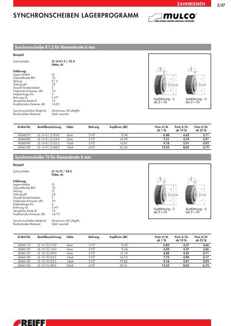 synchroflex-zahnriemen - REIFF Gruppe