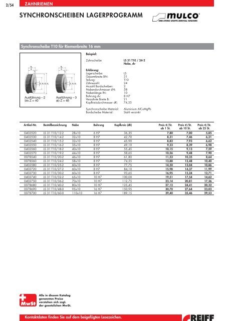 synchroflex-zahnriemen - REIFF Gruppe