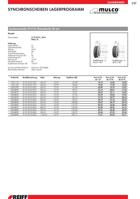 synchroflex-zahnriemen - REIFF Gruppe