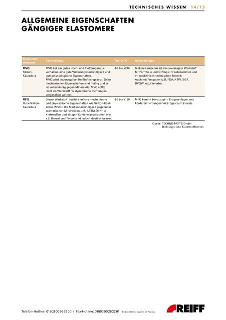 14 [ REIFF TECHNISCHE PRODUKTE ] Technisches Wissen