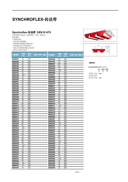 SYNCHROFLEX - REIFF Technische Produkte