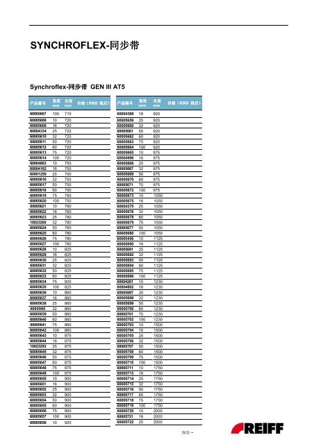 SYNCHROFLEX - REIFF Technische Produkte