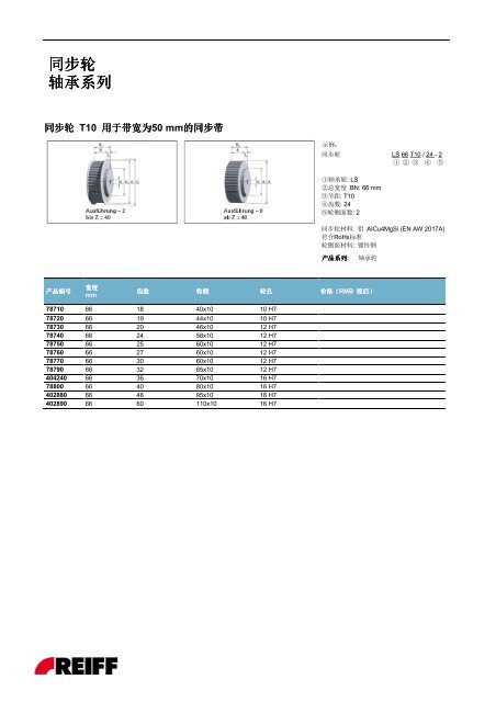 SYNCHROFLEX - REIFF Technische Produkte