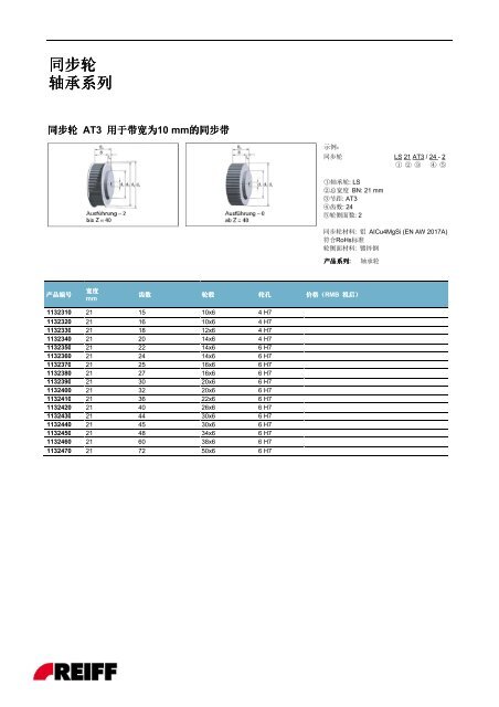 SYNCHROFLEX - REIFF Technische Produkte