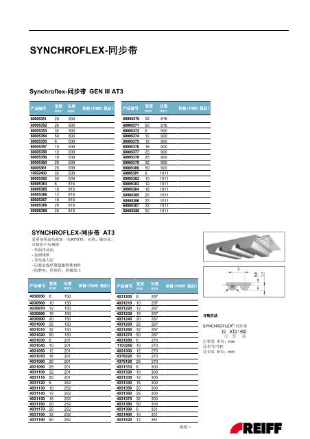 SYNCHROFLEX - REIFF Technische Produkte