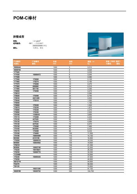 上图：我们使用的水平钻孔机能够将钻孔和沉孔的尺寸精确到毫米，可 ...