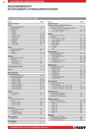 4 [ REIFF TECHNISCHE PRODUKTE ] Keilriemen  - REIFF Gruppe