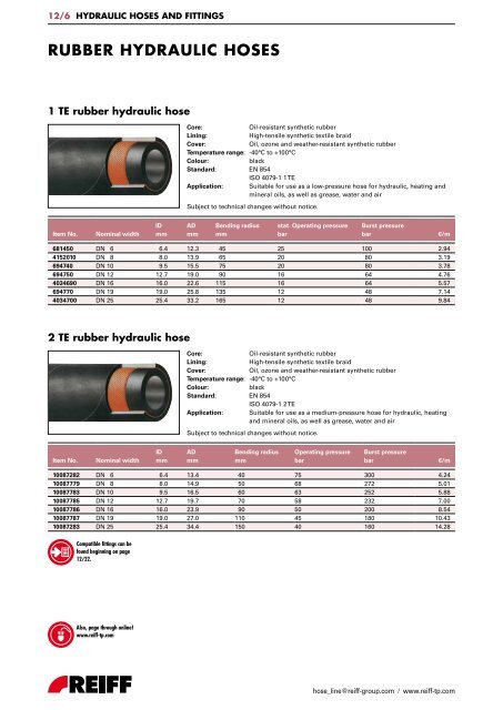 Hydraulic Hoses and Fittings - REIFF Technische Produkte
