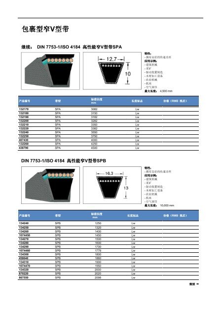 产品目录V 型带平带圆带V 型带带盘联轴器配件/工具生产带和输送带 ...