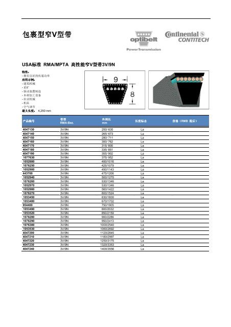 产品目录V 型带平带圆带V 型带带盘联轴器配件/工具生产带和输送带 ...