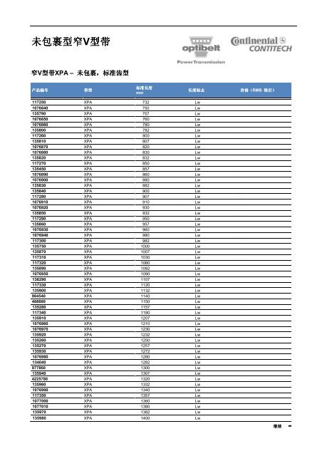 产品目录V 型带平带圆带V 型带带盘联轴器配件/工具生产带和输送带 ...