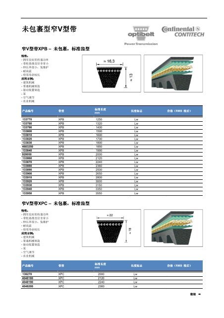 产品目录V 型带平带圆带V 型带带盘联轴器配件/工具生产带和输送带 ...