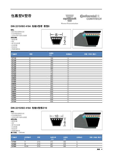 产品目录V 型带平带圆带V 型带带盘联轴器配件/工具生产带和输送带 ...