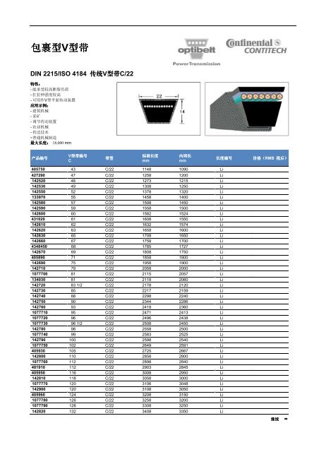 产品目录V 型带平带圆带V 型带带盘联轴器配件/工具生产带和输送带 ...