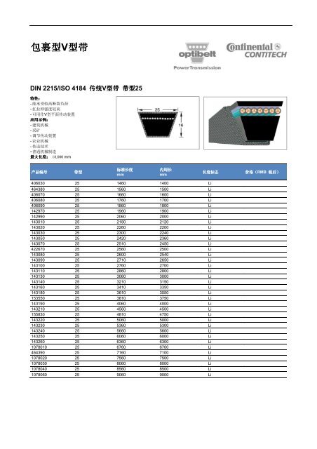 产品目录V 型带平带圆带V 型带带盘联轴器配件/工具生产带和输送带 ...