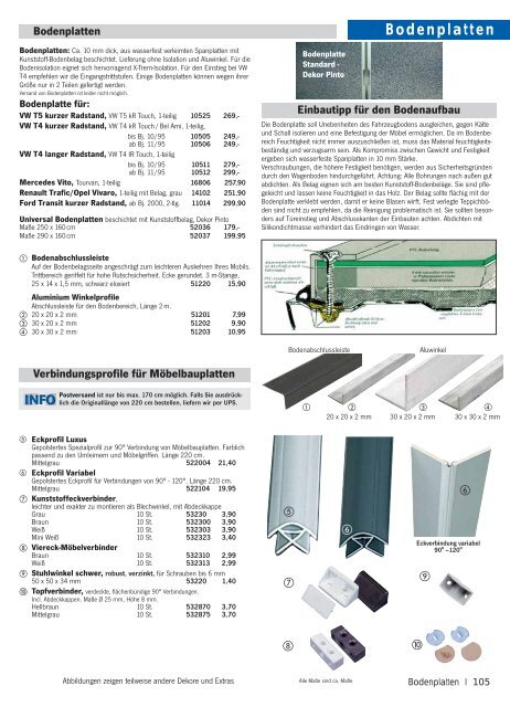 PDF Katalog zum Herunterladen - Produkte24.com