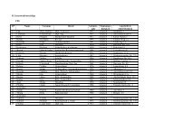 II. ListenwahlvorschlÃ¤ge CDU LP Name Vorname Beruf Geburts ...