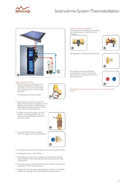 SOLARWÃRME-SYSTEM THERMOKOLLEKTOR. - Braas