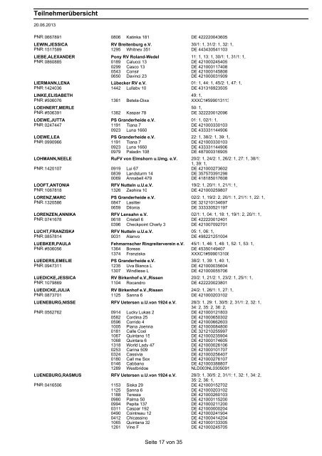 Teilnehmerliste per 20.06.2013 - Reiten auf Fehmarn e.V.
