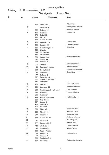 Nennungs-Liste 01 DressurprÃ¼fung Kl.A