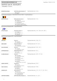 Teilnehmerliste - Reiterverein Verl eV