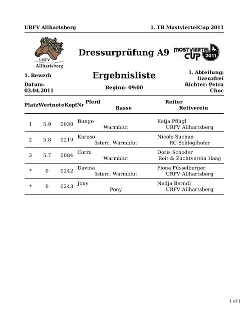 DressurprÃ¼fung 9 Ergebnisliste - reitstall-schloegelhofer.at