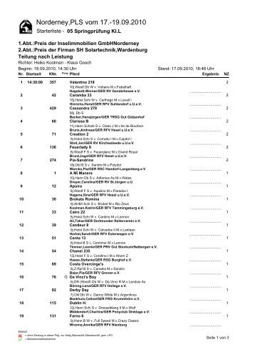 Crystal Reports - Matlist2 - reitturnier norderney