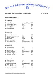 Kinderturnier 01.05.2012 Ergebnisliste