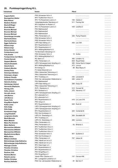 Nennliste - Reit- & Fahrverein AltÃ¶tting / MÃ¼hldorf eV