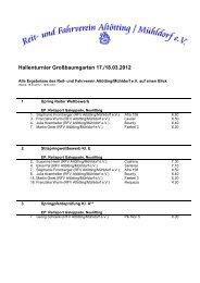 Ergebnisse des Reitvereins - Reit- & Fahrverein AltÃ¶tting / MÃ¼hldorf eV