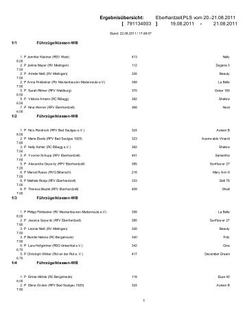 ergebnisliste - Reit-& Fahrverein Eberhardzell