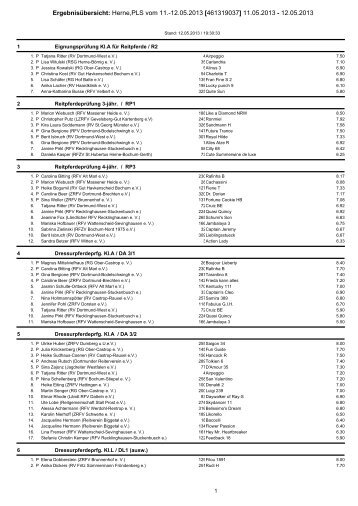 ErgebnisÃ¼bersicht: Herne,PLS vom 11.-12.05.2013 - RFZV St ...