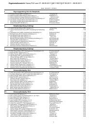 Crystal Reports - prlist.RPT - RFZV St. Hubertus Herne