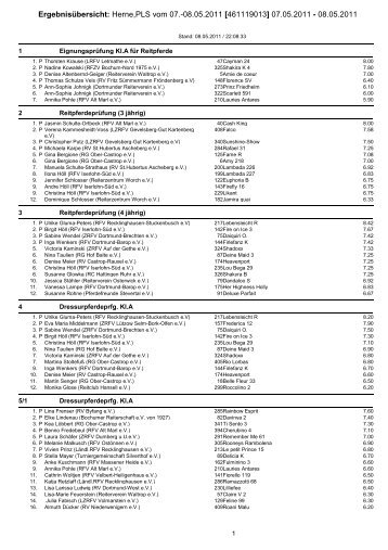 Crystal Reports - prlist.RPT - RFZV St. Hubertus Herne